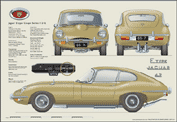 Jaguar E-Type Coupé 2+2 SII (wire) 1969-71